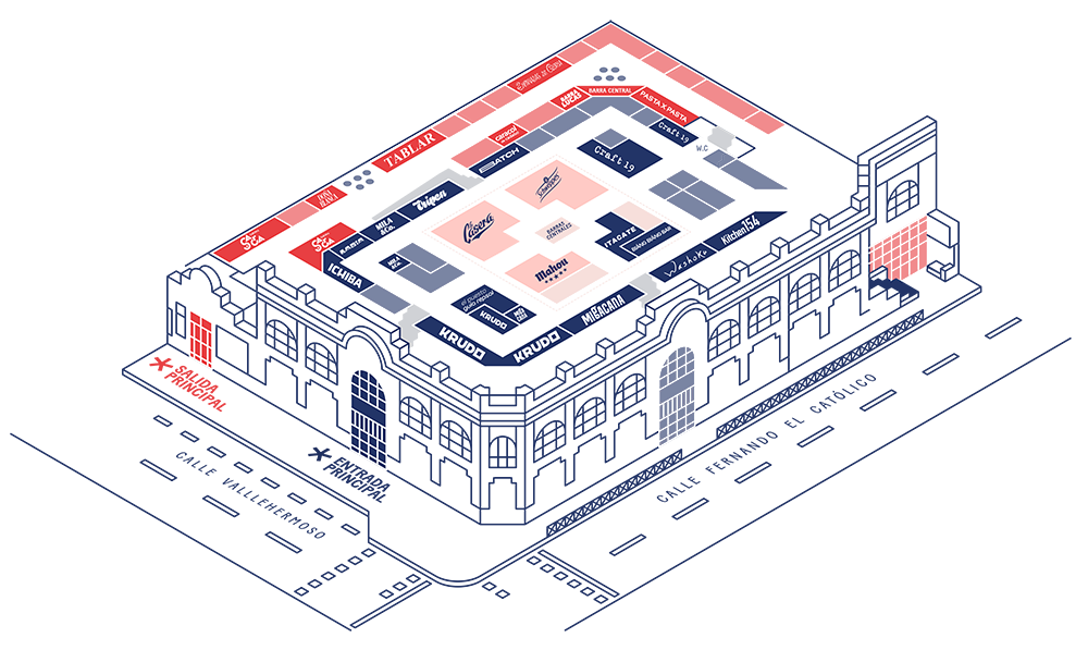 Plano Mercado de Vallehermoso